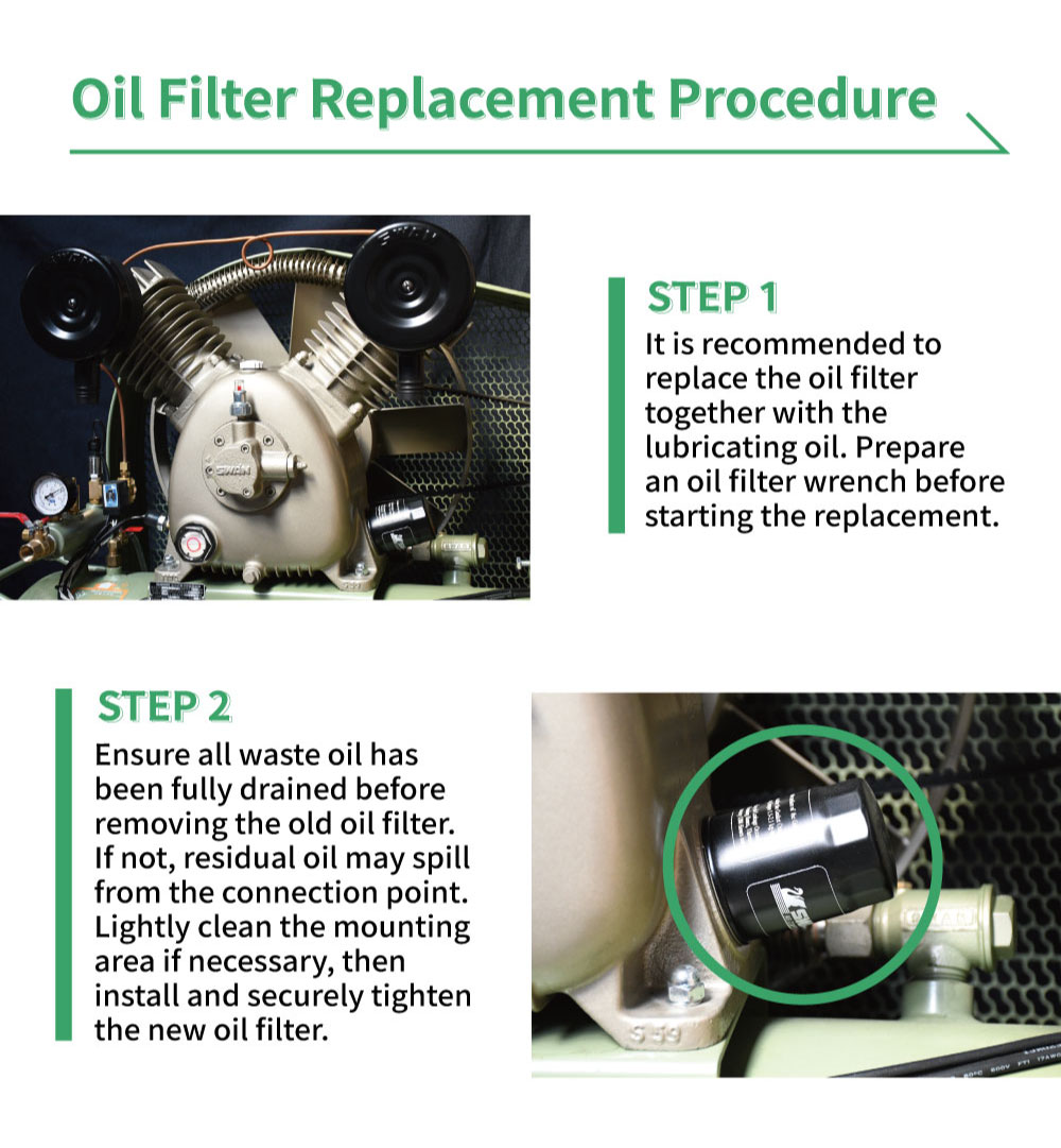 Oil filter replacement on SWAN reciprocating air compressor