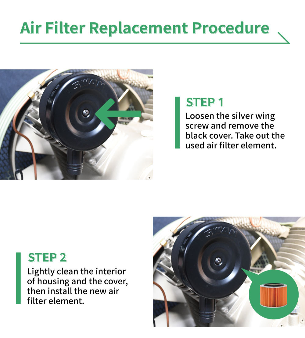 Air filter replacement on SWAN reciprocating air compressor